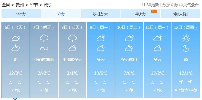 冻雨、雨夹雪又来了！贵州最低气温降至-1℃