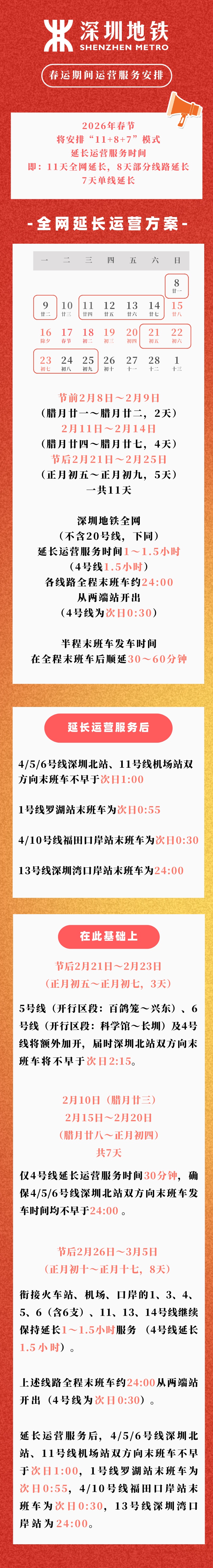 赞!深圳地铁全网春节期间延时运营 赞!深圳地铁全网春节期间延时运营