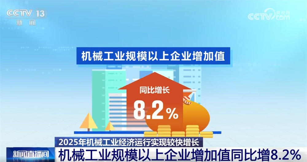 机械工业经济运行稳中向好“向新+向优” 2026年有望继续保持平稳运行