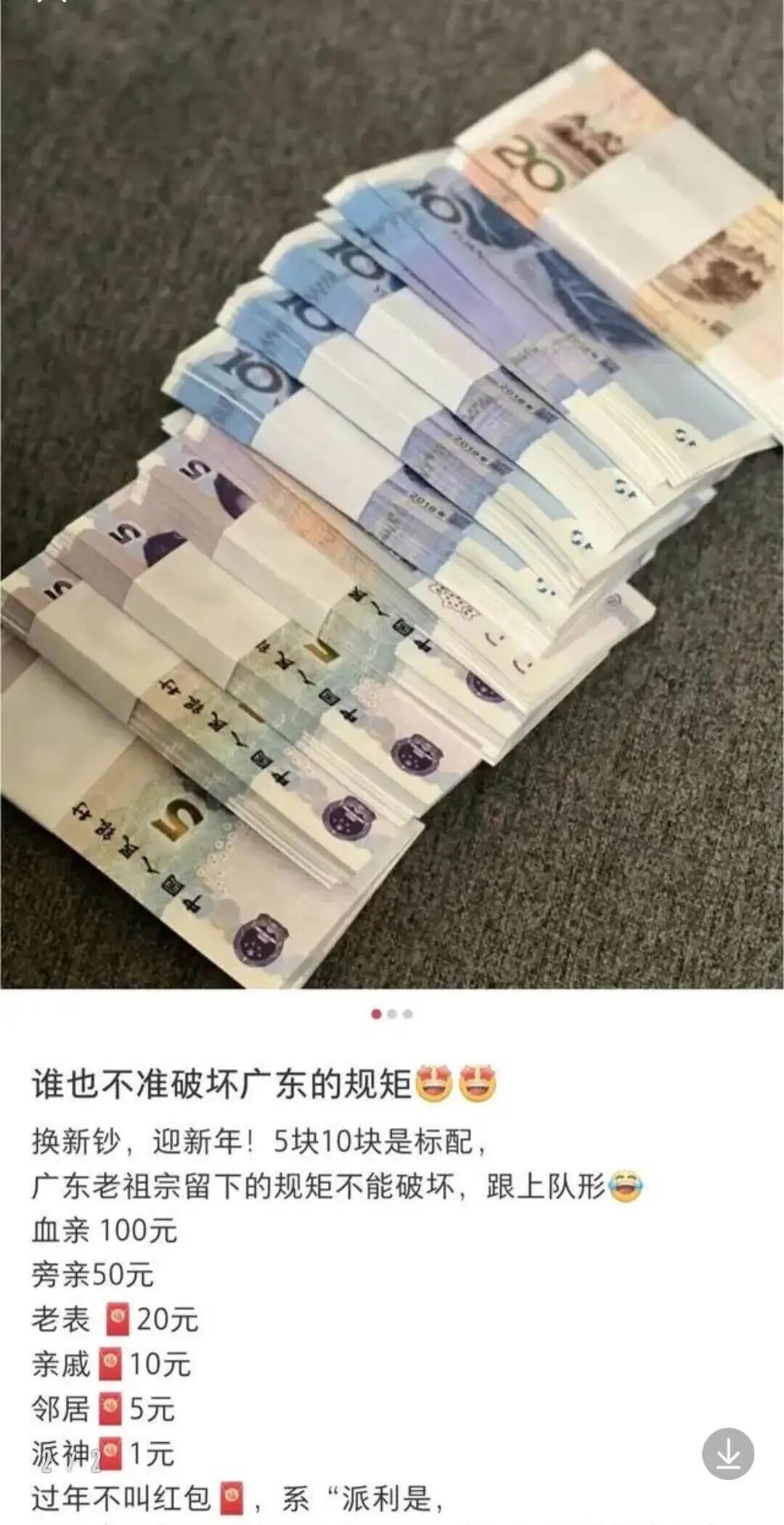 红包等级图全网刷屏！网友：跟上队形