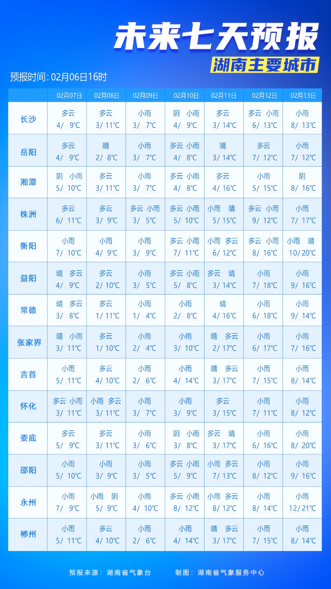 寒潮蓝色预警持续生效！湖南部分地区有雨夹雪或冻雨
