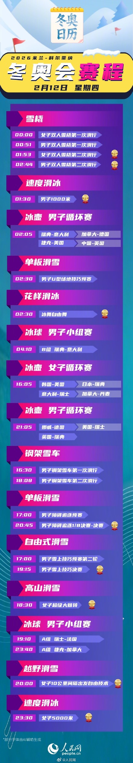 转发收藏！米兰冬奥会观赛日历