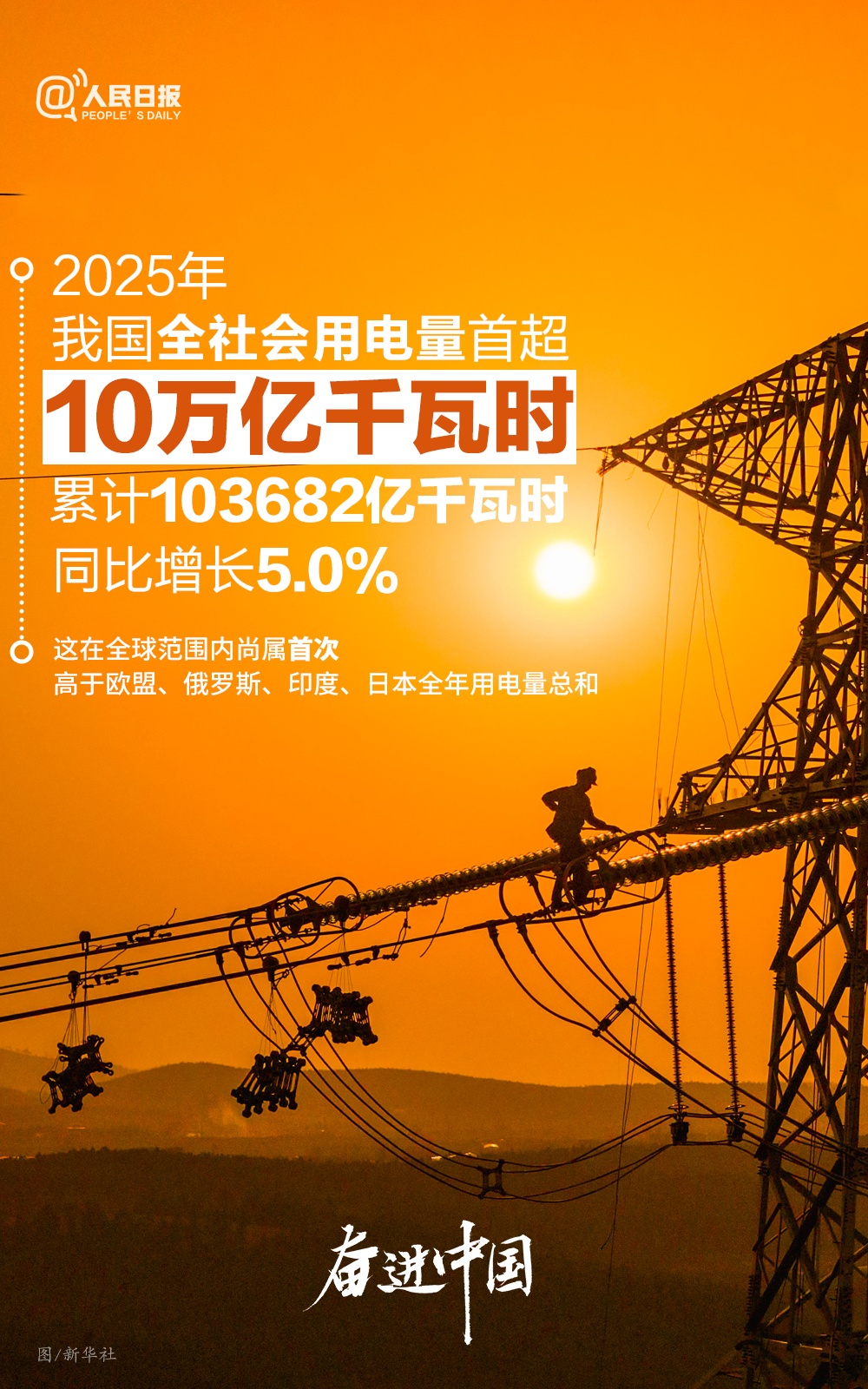 未来货币是“瓦特”? 未来货币是“瓦特”?