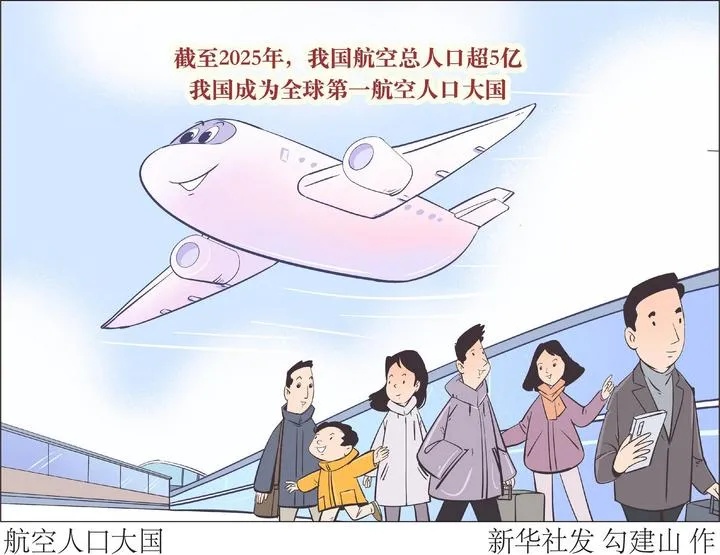 低价机票让利，不能又从行李中找补！