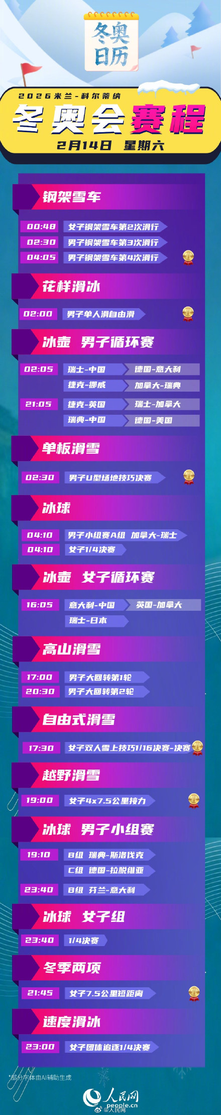 转发收藏！米兰冬奥会观赛日历