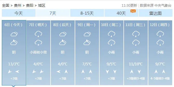 冻雨、雨夹雪又来了！贵州最低气温降至-1℃
