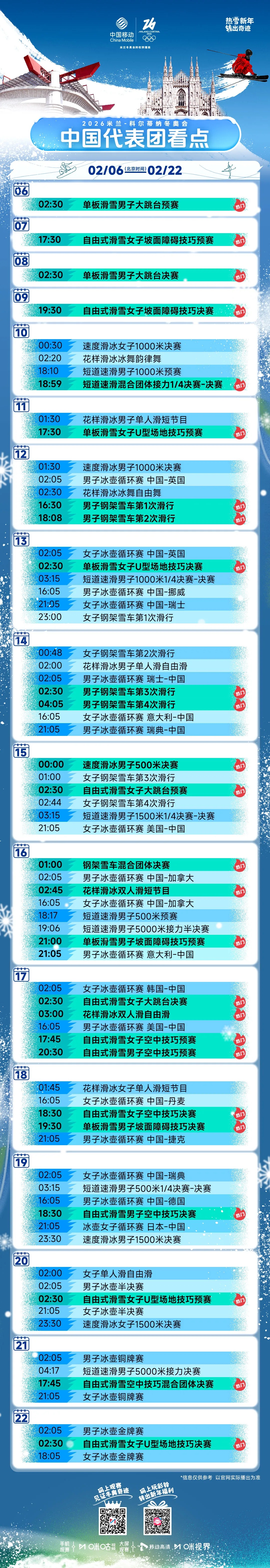 北京时间2月7日凌晨3点，2026年米兰冬奥会开幕！他们都来了——