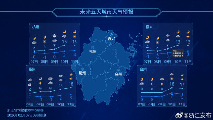 浙江后天将迎来本次寒潮以来最冷早晨
