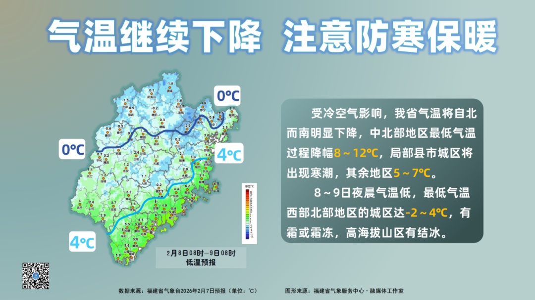 新一轮冷空气来了!即将抵达福建!最高降12°C!马上降温+降雨! 新一轮冷空气来了!即将抵达福建!最高降12°C!马上降温+降雨!