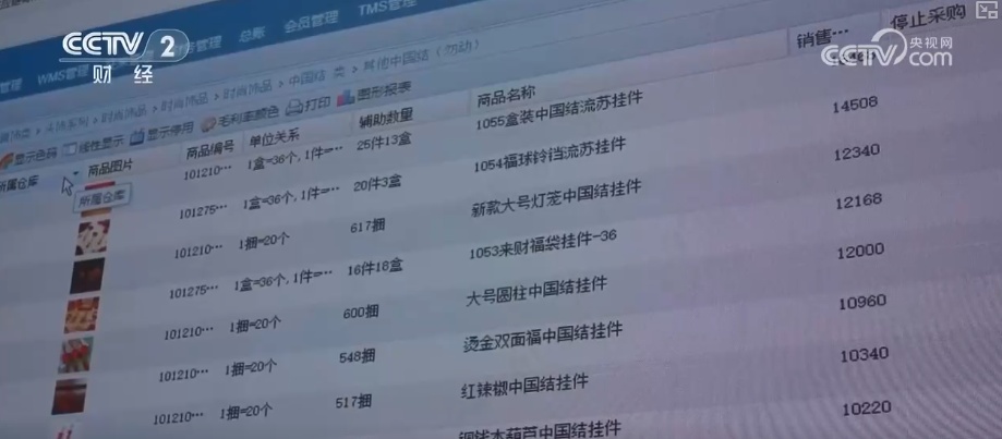 从销售端产品新样式到供应端数字化运营 节庆用品市场尽显多元活力