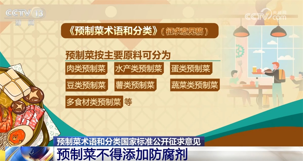 预制菜“国标”公开征求意见 哪些信息事关大众“舌尖上的安全”？ 一起划重点↓