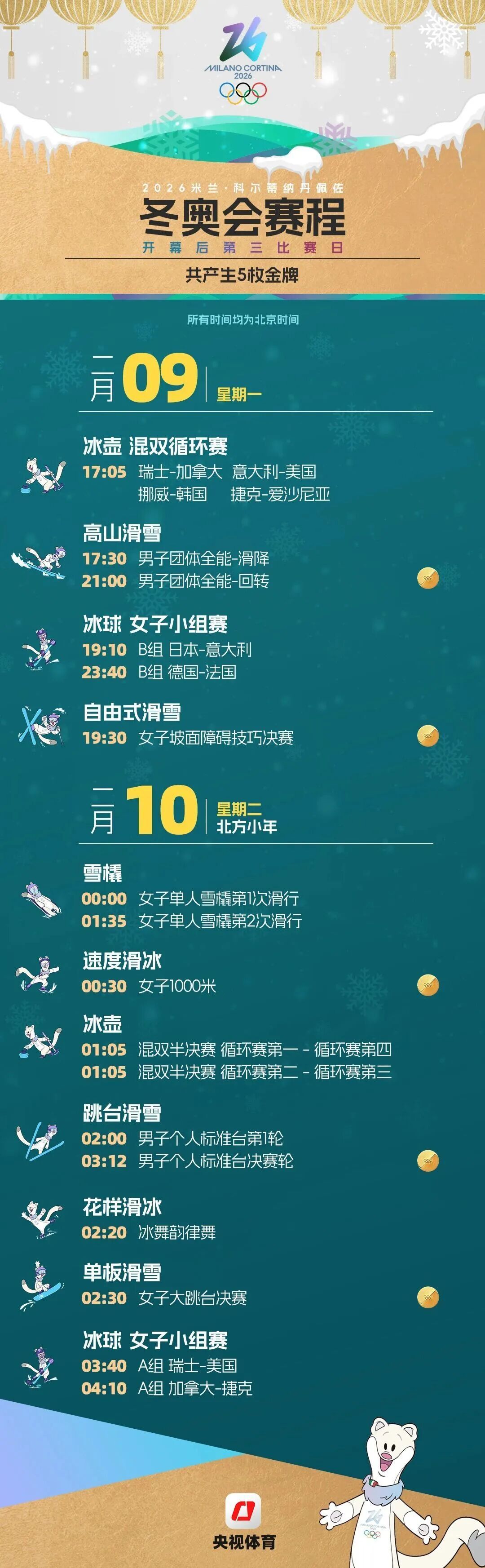 最“散装”冬奥会来了！“观赛指南”您收好→