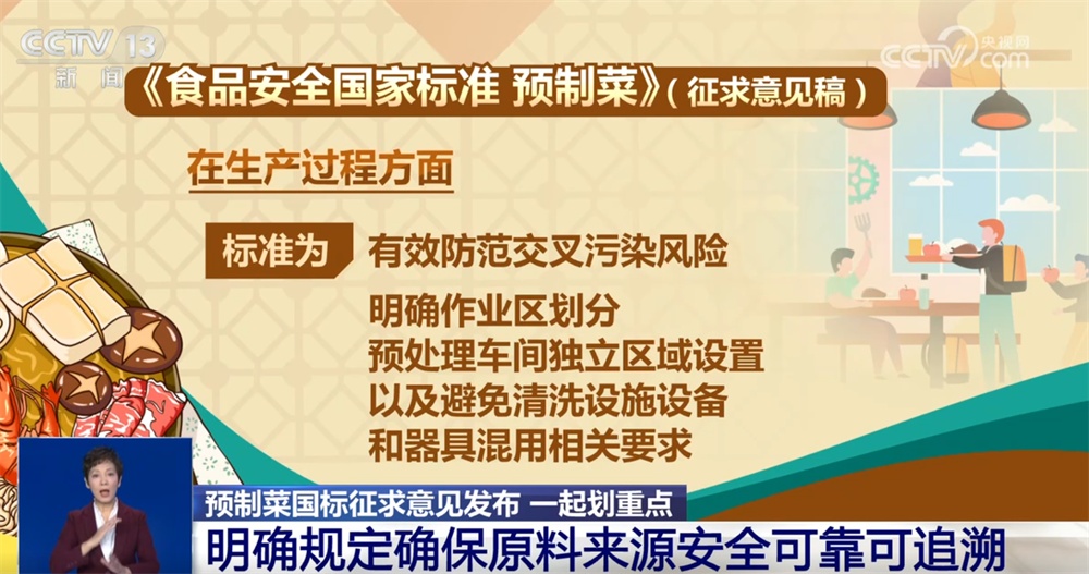 预制菜“国标”公开征求意见 哪些信息事关大众“舌尖上的安全”？ 一起划重点↓