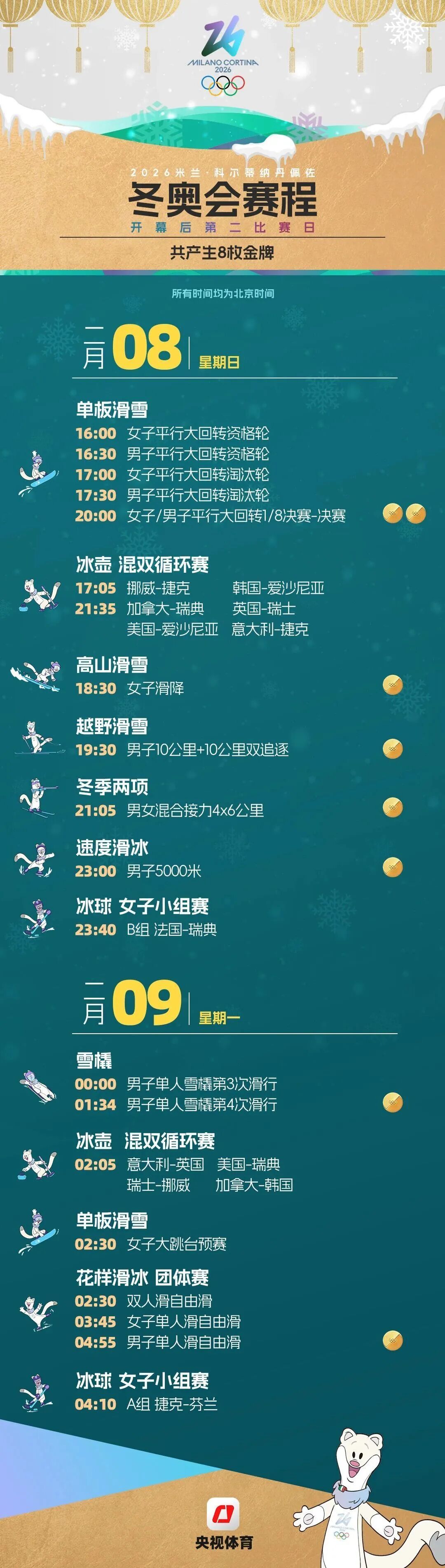 最“散装”冬奥会来了！“观赛指南”您收好→