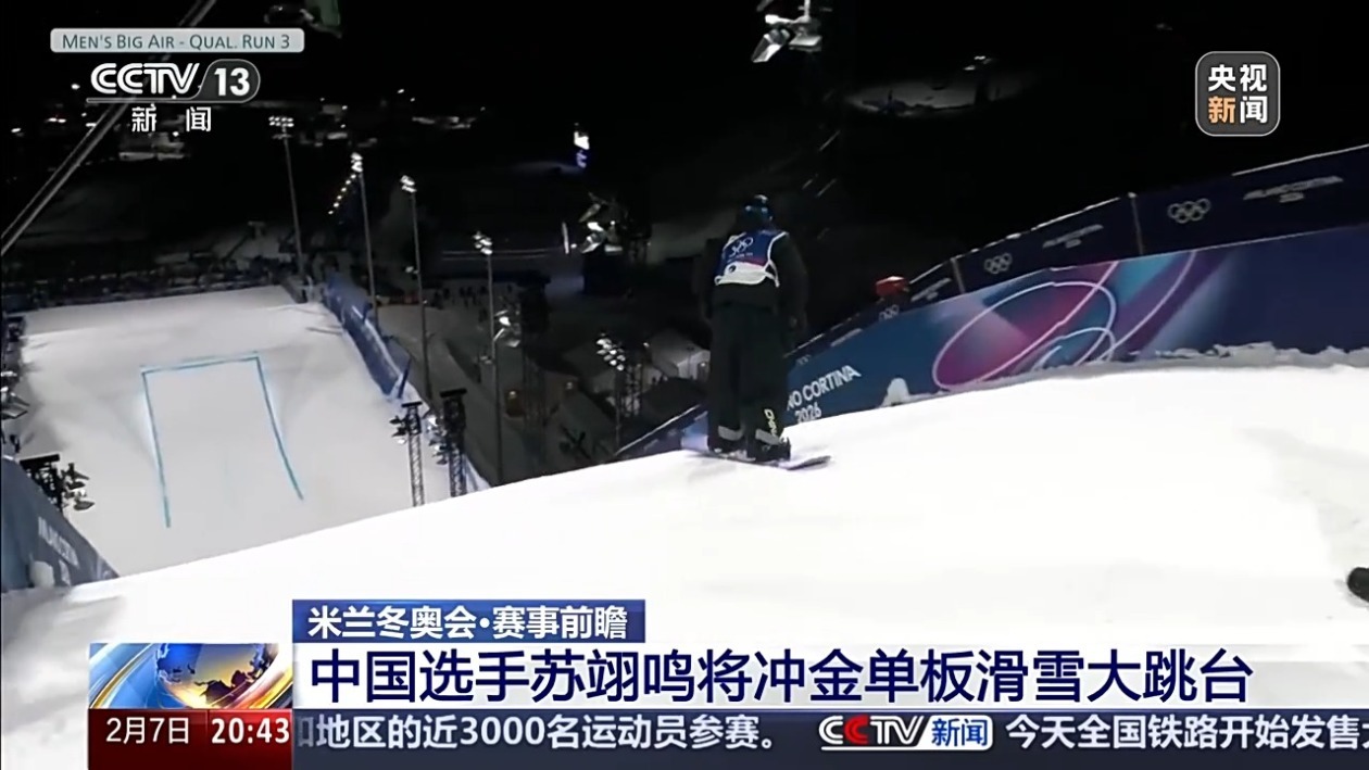 巅峰对决 苏翊鸣大跳台决赛面临哪些挑战？