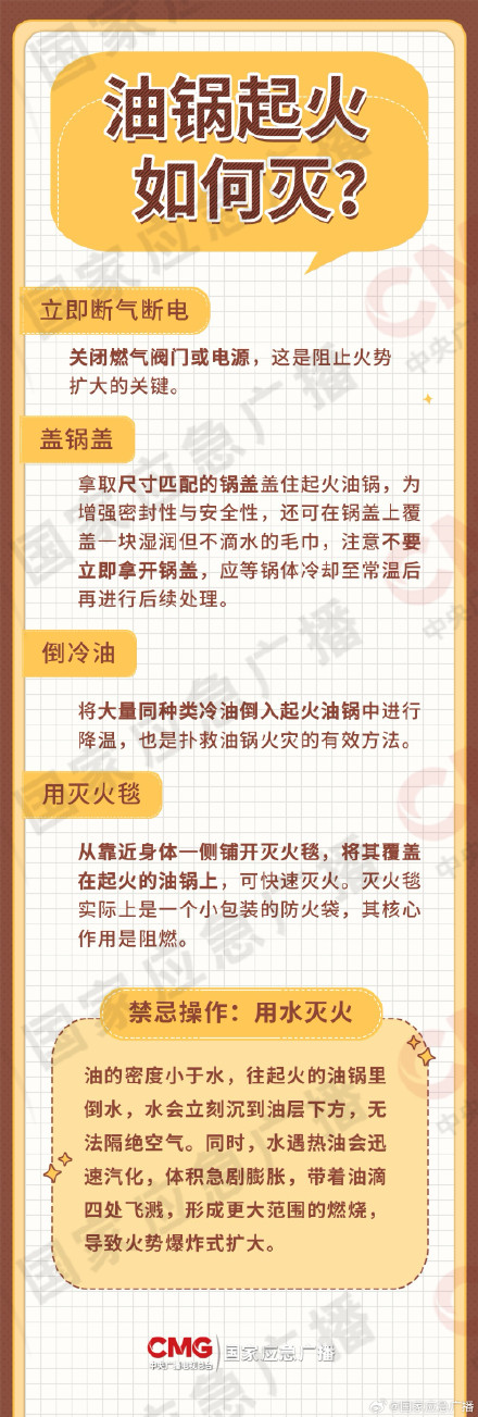 警惕！油锅起火这些操作千万别错