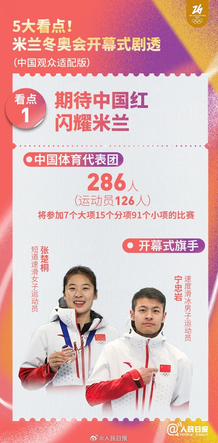 冬奥会开幕，中国红闪耀米兰！