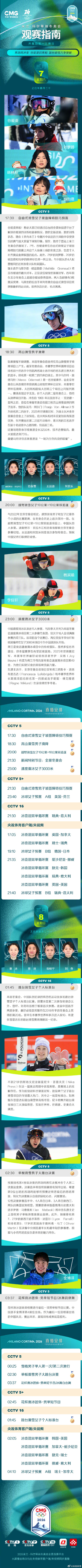 米兰冬奥会DAY1观赛指南：苏翊鸣凌晨大跳台冲金