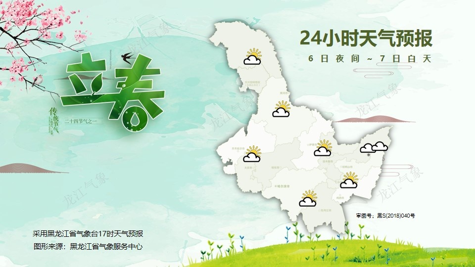 好消息！黑龙江即将升温，哈尔滨将以每天6℃左右升幅攀升