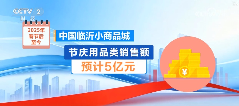 从销售端产品新样式到供应端数字化运营 节庆用品市场尽显多元活力