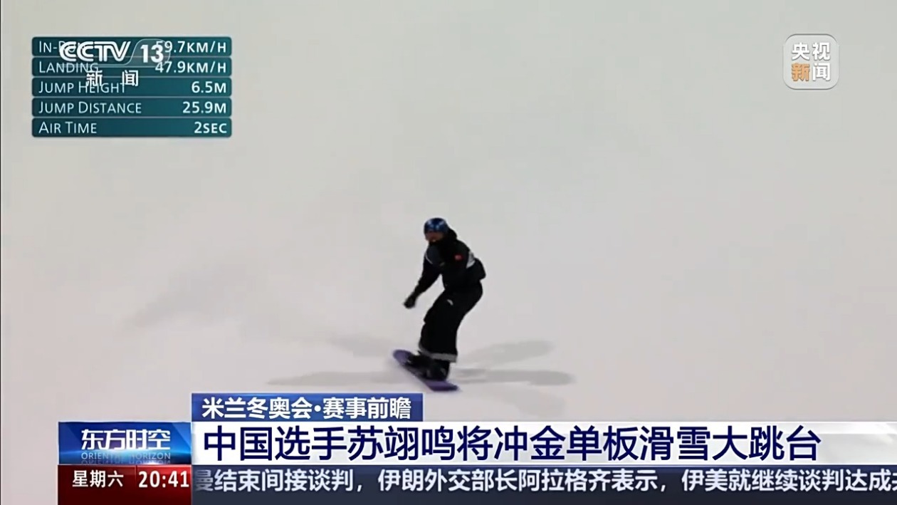 巅峰对决 苏翊鸣大跳台决赛面临哪些挑战？