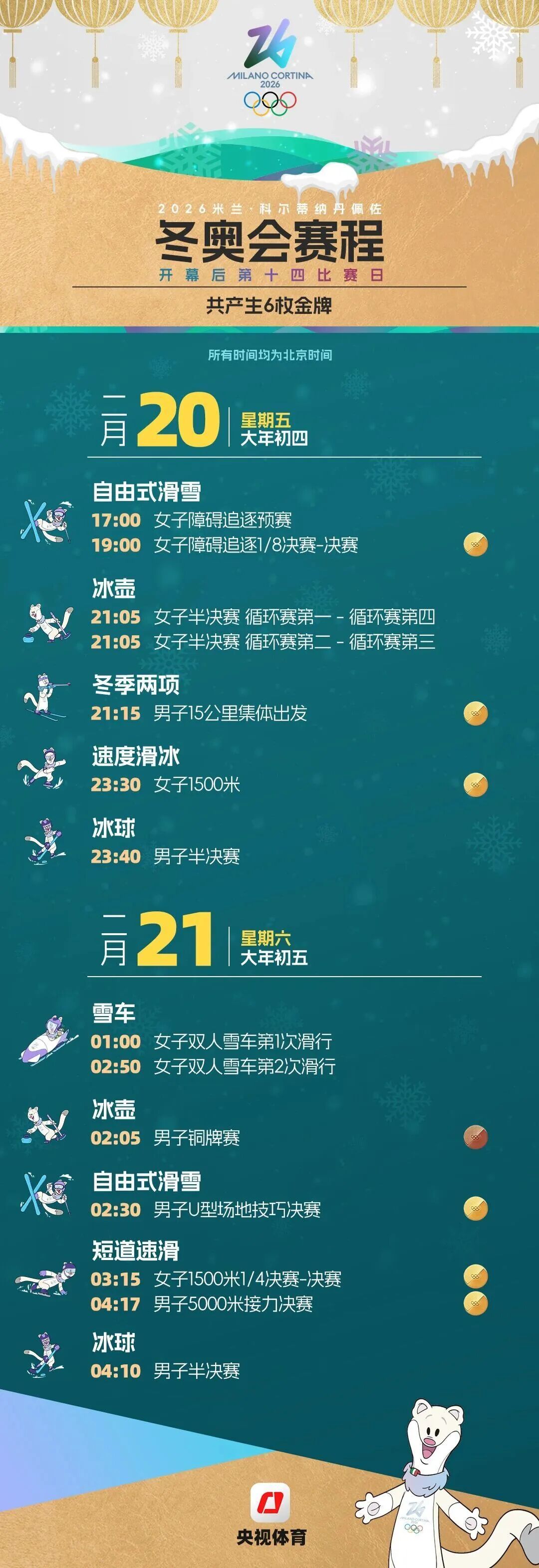 最“散装”冬奥会来了！“观赛指南”您收好→