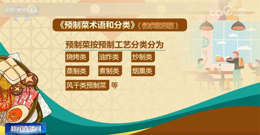 预制菜“国标”公开征求意见 哪些信息事关大众“舌尖上的安全”？ 一起划重点↓