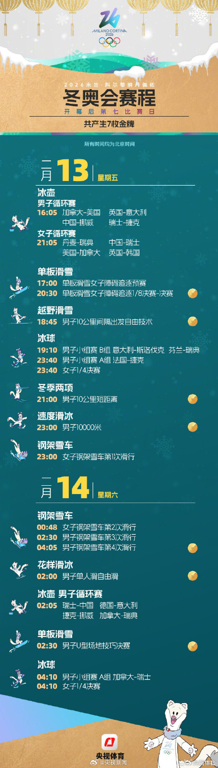 转发收藏！米兰冬奥观赛日历