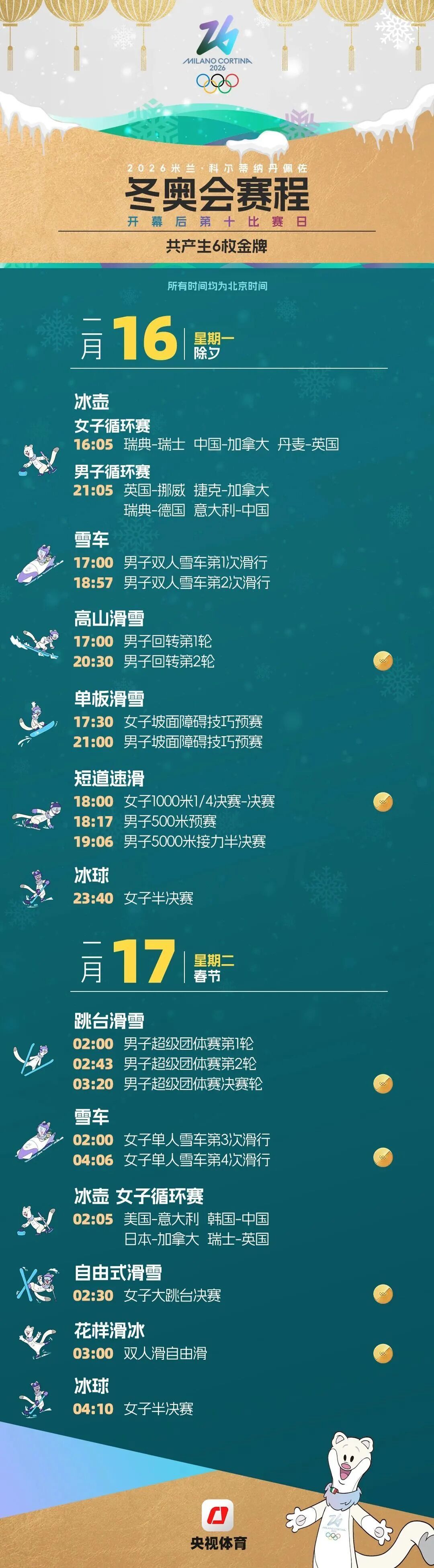 最“散装”冬奥会来了！“观赛指南”您收好→