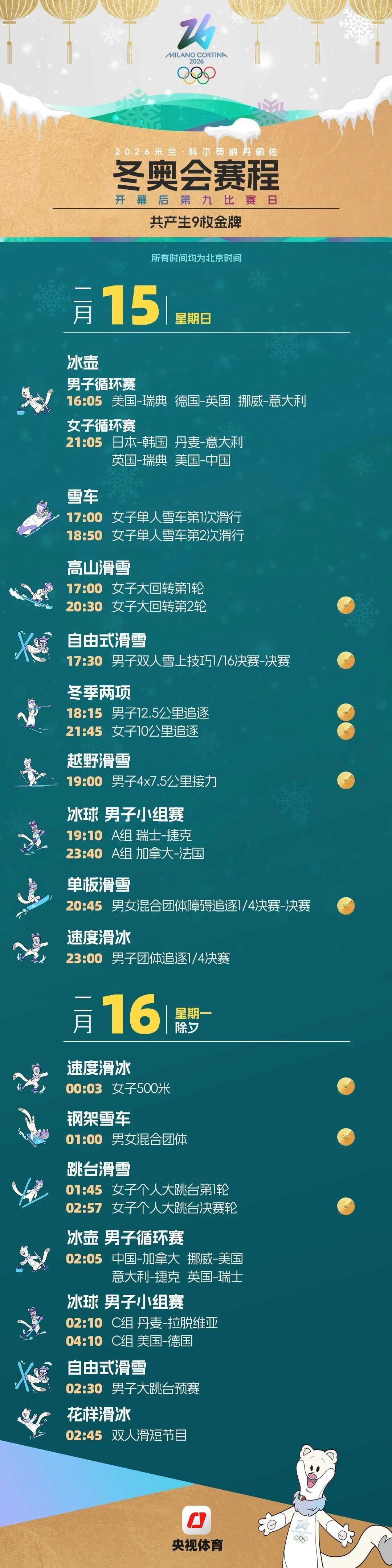 米兰-科尔蒂纳冬奥会开幕！亮点集锦→