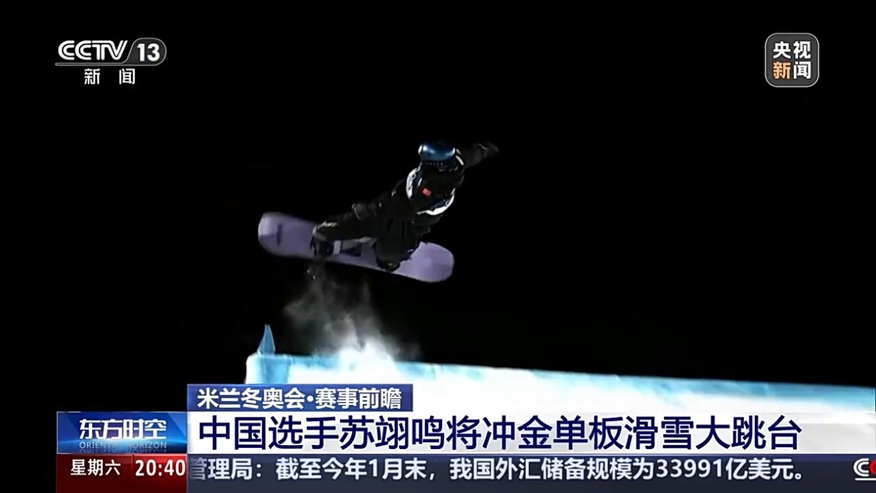 巅峰对决 苏翊鸣大跳台决赛面临哪些挑战？