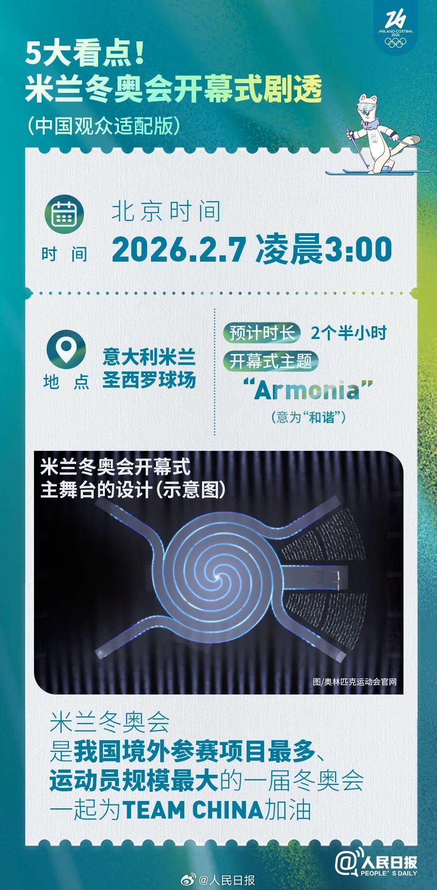 冬奥会开幕，中国红闪耀米兰！