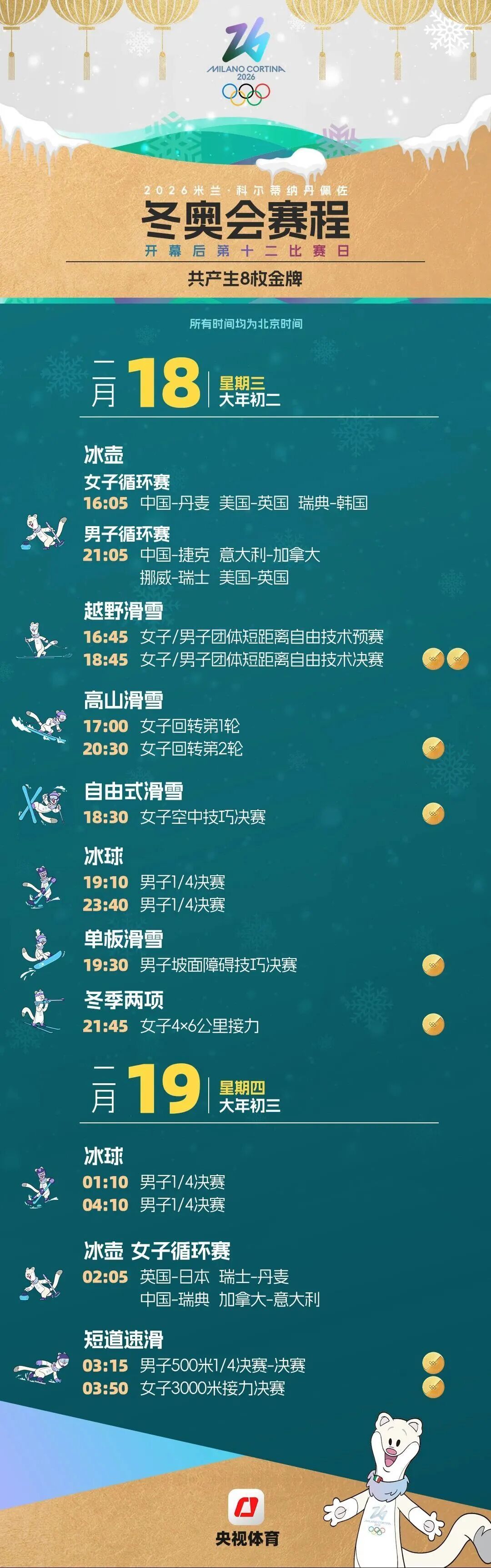 最“散装”冬奥会来了！“观赛指南”您收好→