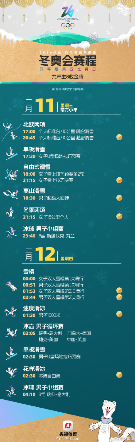 转发收藏！米兰冬奥观赛日历