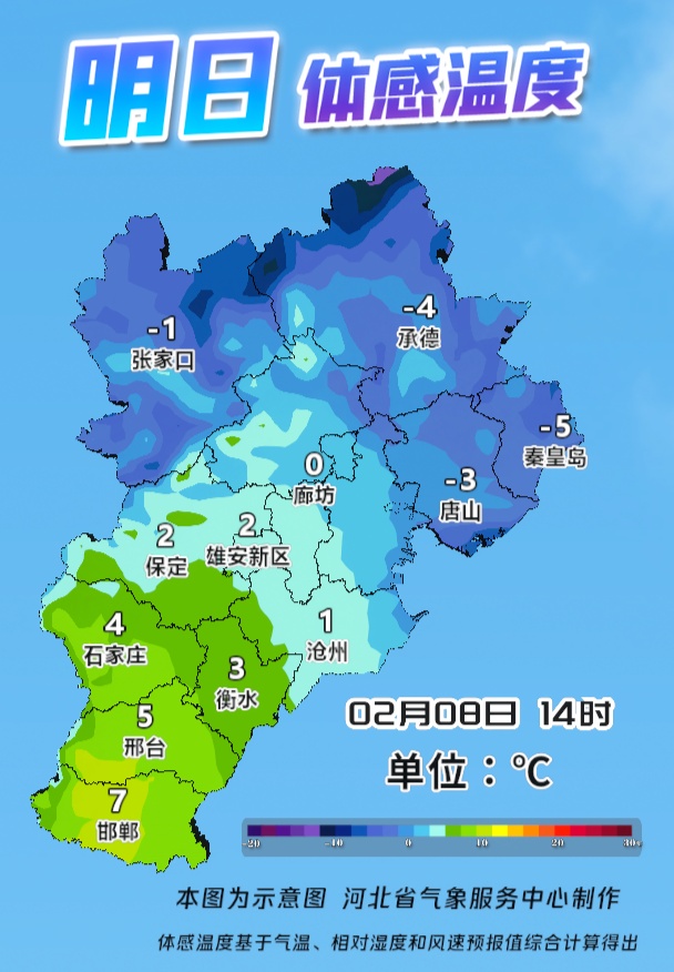 寒潮影响进入尾声！下周石家庄气温将迎大转折