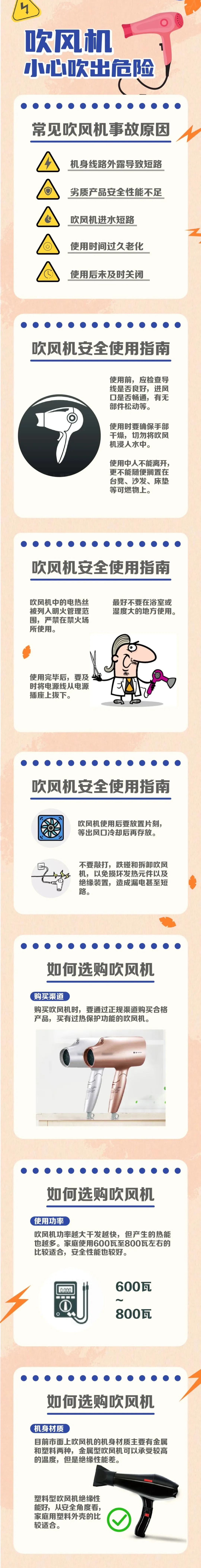 正吹着头发,吹风机竟突然爆炸! 正吹着头发,吹风机竟突然爆炸!