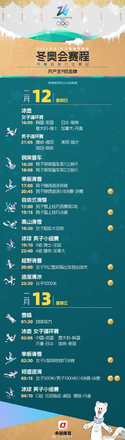 转发收藏！米兰冬奥观赛日历