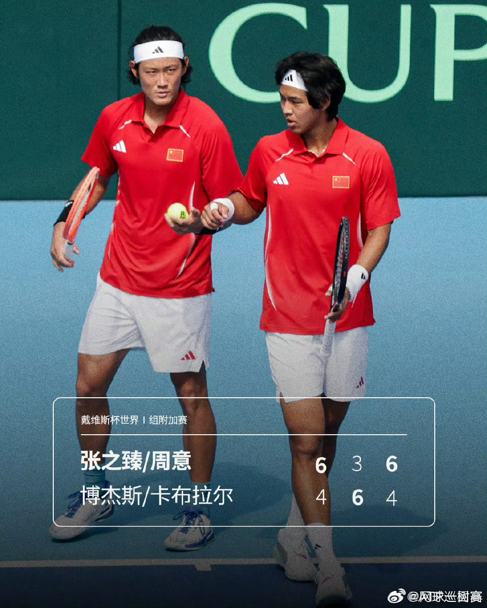 祝贺!中国队首次晋级网球戴维斯杯世界Ⅰ组 祝贺!中国队首次晋级网球戴维斯杯世界Ⅰ组