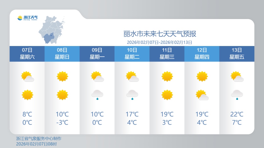 积雪18厘米，明后天气温更低，还有严重冰冻！浙江升温时间确定了