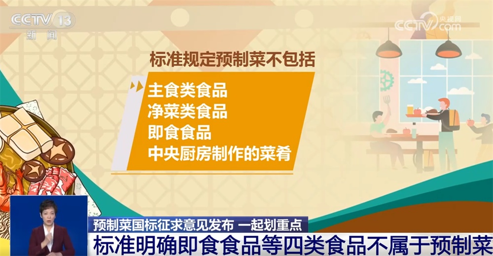 预制菜“国标”公开征求意见 哪些信息事关大众“舌尖上的安全”？ 一起划重点↓