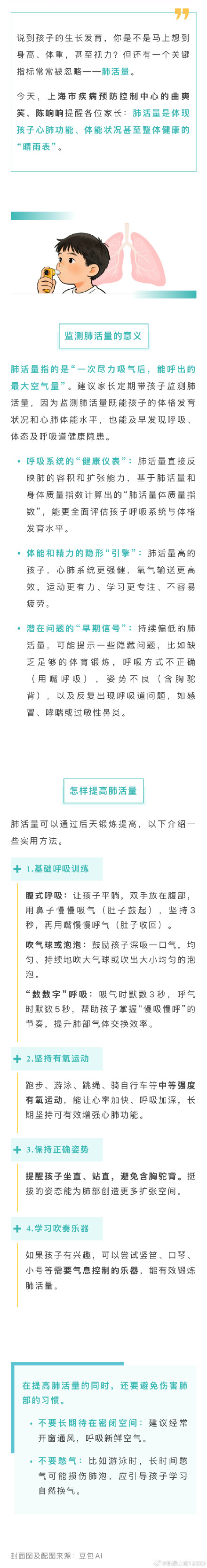 身高体重视力都达标，那娃的肺活量测过吗？