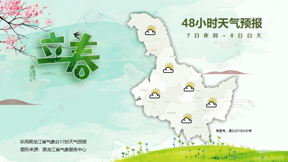 好消息！黑龙江即将升温，哈尔滨将以每天6℃左右升幅攀升