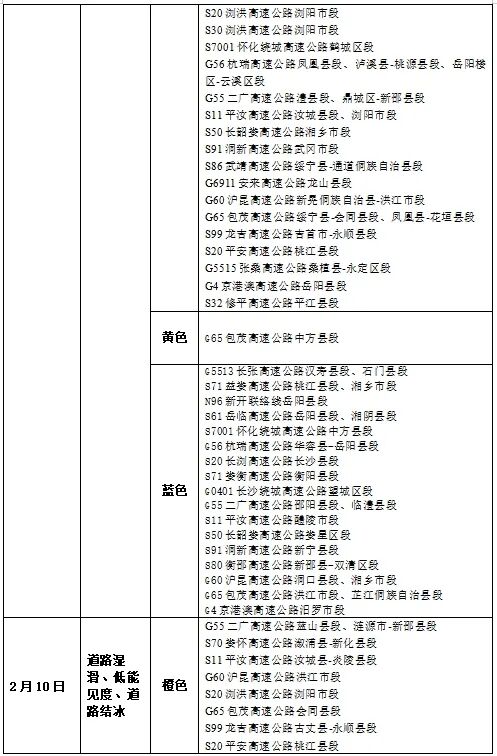 湖南多地将迎降雨，局地有雨夹雪或雪