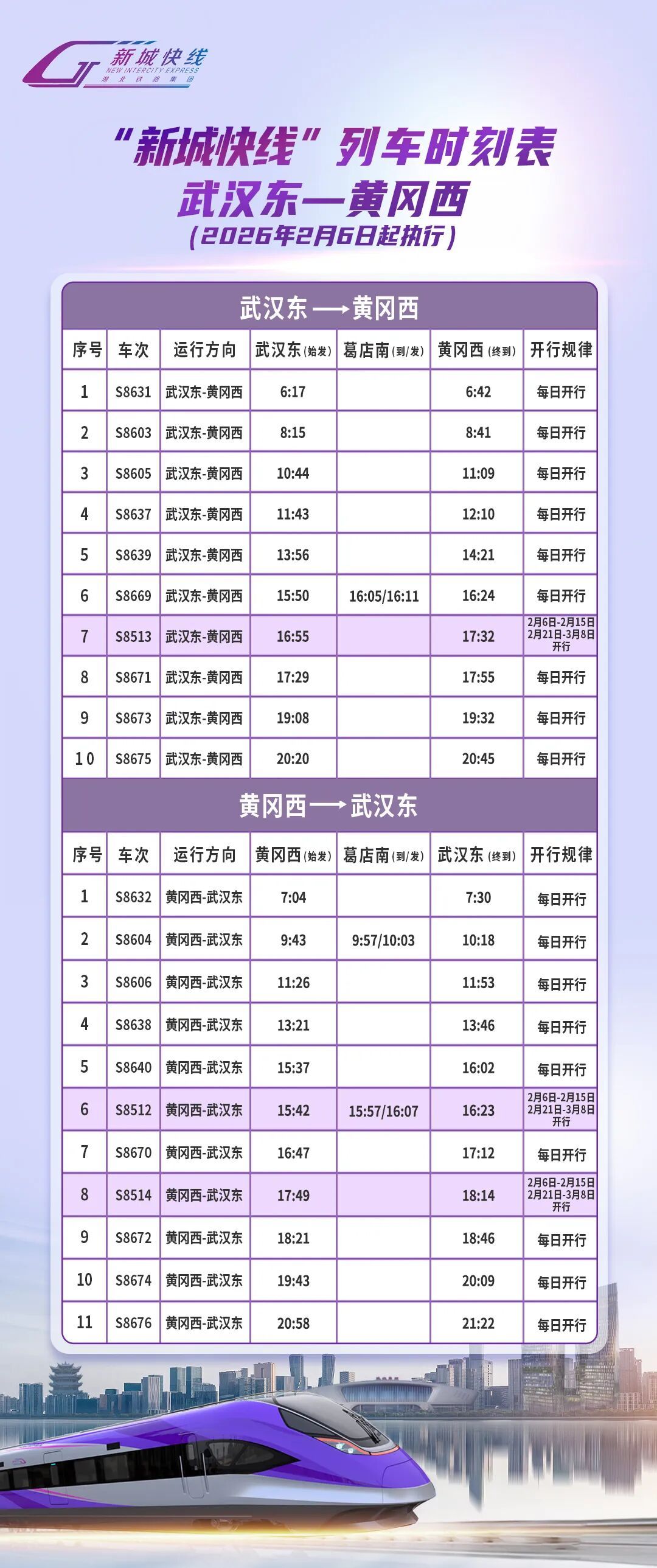 “新城快线”列车2026年春运期间增开车次公告