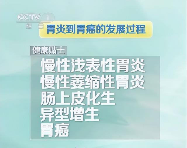 体检报告出现这几个字，距离癌症只有一步之遥！别等得癌了才后悔