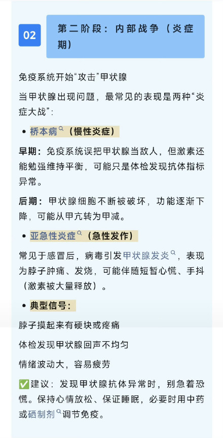 甲状腺是怎么一步一步失控的