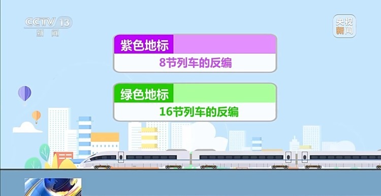 站台等车时这个关键细节你做对了吗？候车安全指南来了