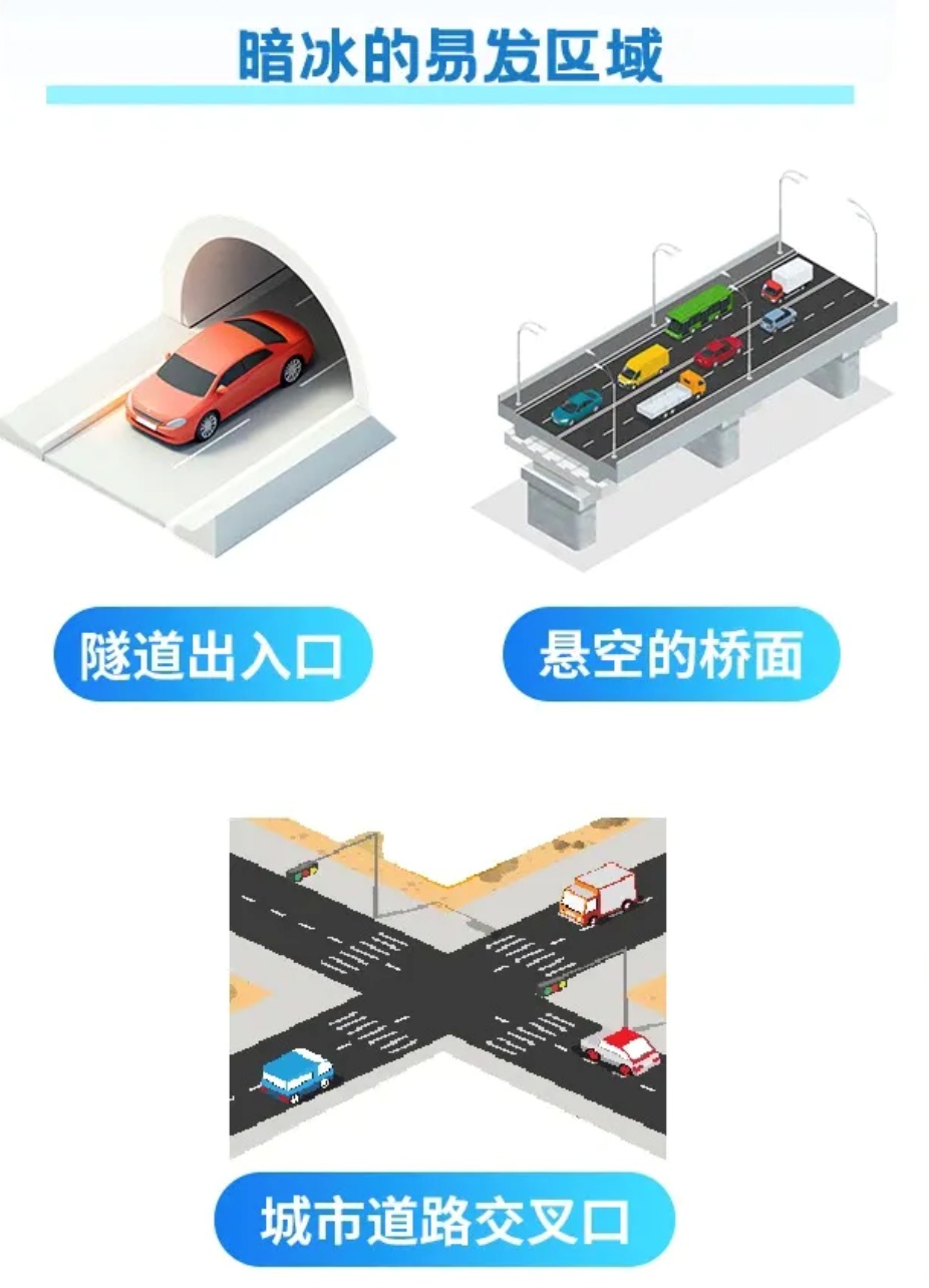 今起新一轮大范围雨雪天气来袭 出行小贴士请收好