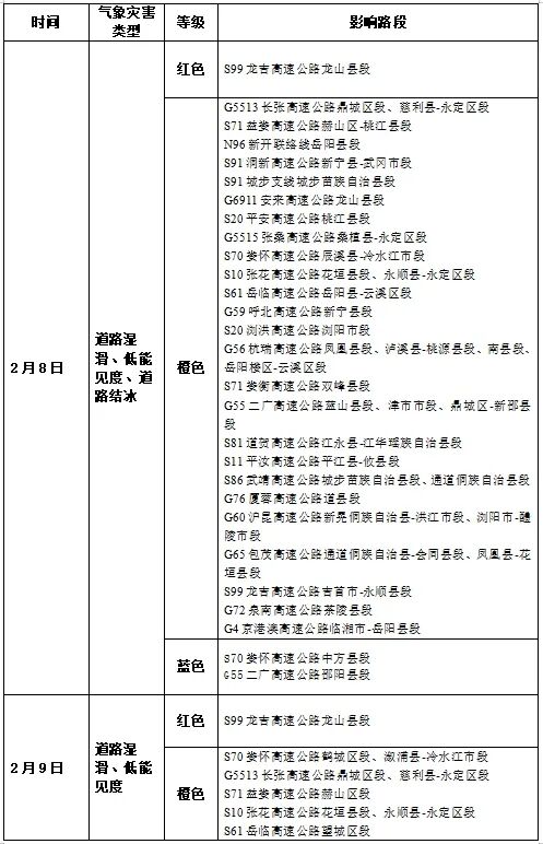 湖南多地将迎降雨，局地有雨夹雪或雪