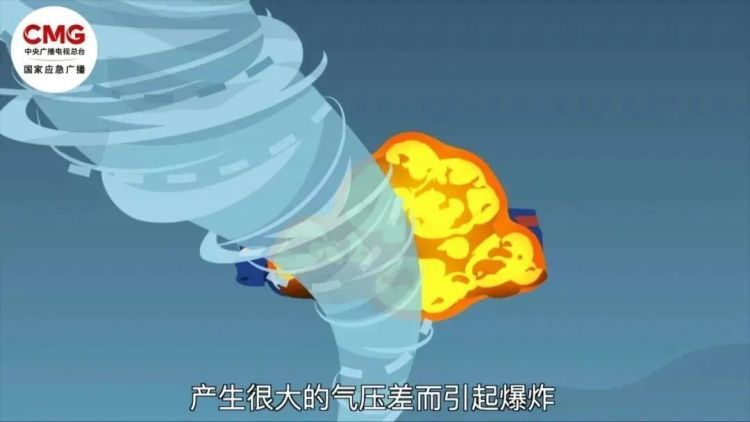 成都刮起数十年不遇的“龙卷风”？专家解析